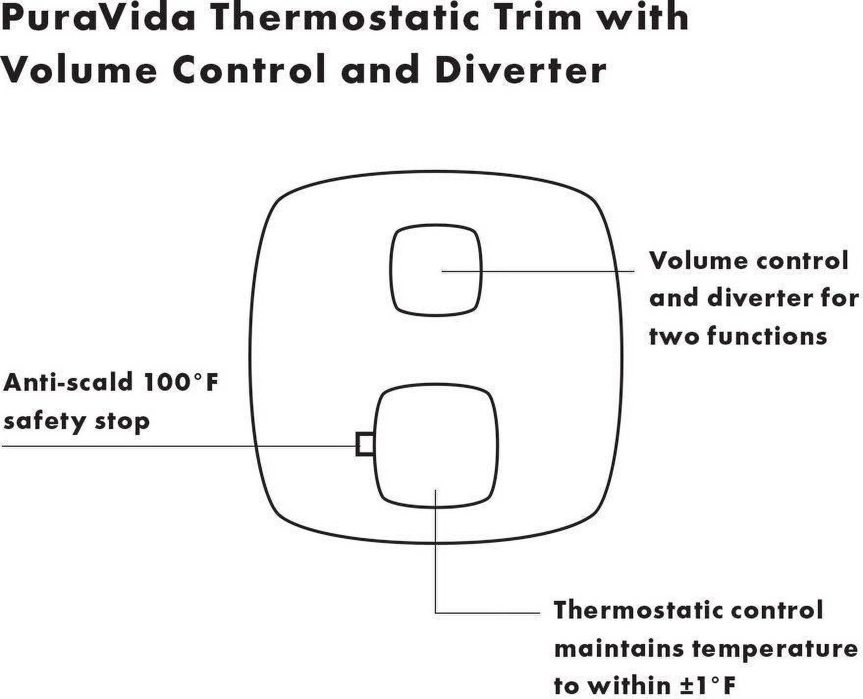 Hansgrohe PuraVida Thermostatic Trim with Volume Control and Diverter in Chrome