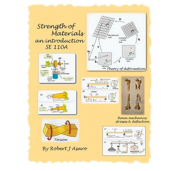 Strength of Materials: an Introduction, (Paperback)