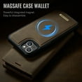 thumbnail image 4 of Wallet Case for iPhone 14, PU Leather + TPU Material, Detachable Magnetic Back Cover, RFID Blocking 3 Card Slots and 1 Cash Pocket, Kickstand Full Body Protective Phone Case, Coffee, 4 of 13