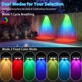 thumbnail image 4 of Luces solares para vallas Brightever, paquete de 8 unidades, LED impermeables, 4 of 7