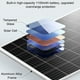 thumbnail image 4 of Mini ventilador solar con batería recargable por USB, sombrero de pescador con flujo de aire fuerte para el sol para hombre, ideal para verano, senderismo al aire libre, 4 of 6