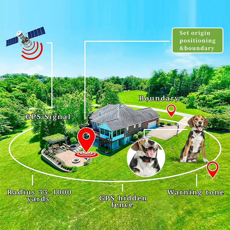 Gps invisible fence 2025