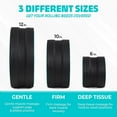 thumbnail image 2 of Yes4All Spinal Groove Wheel Roller - 12 inches, 2 of 6