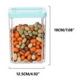 thumbnail image 2 of HongHeng Clearance Under $2.00 Food Storage Container with Lids Tall Airtight Food Storage Jar Plastic Food Storage Container Kitchen Pantry Containers for Cereal Flour and Sugar, 2 of 3