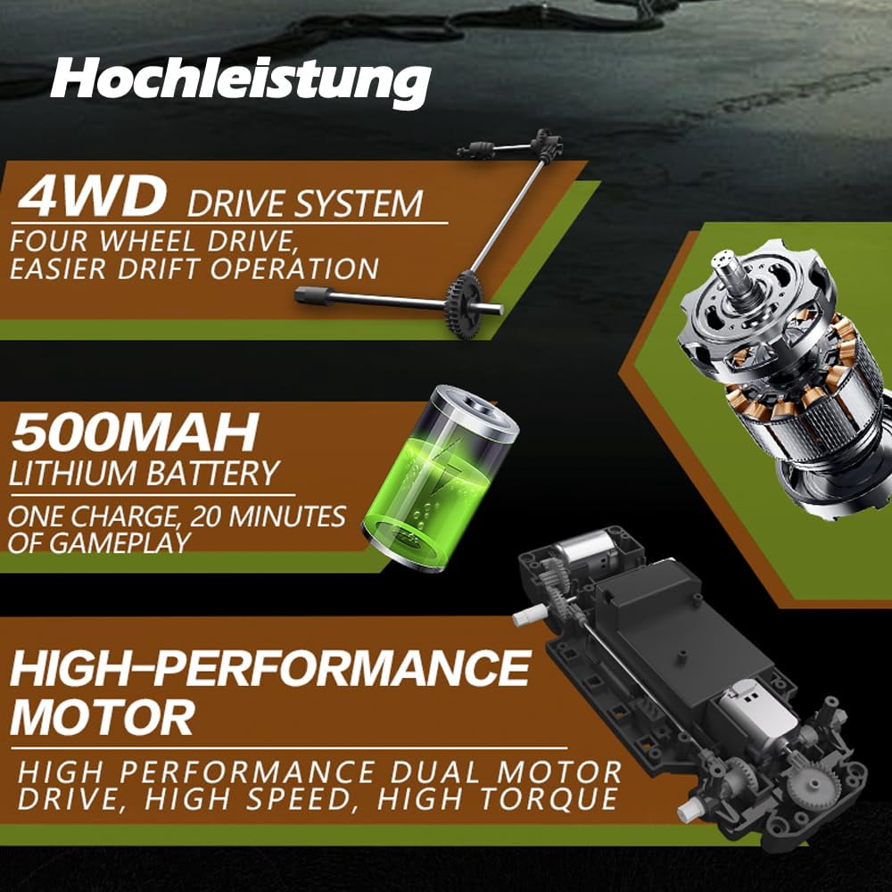 HYPERLIVING Remote Control Car – 1:24 Scale 4WD RC Drift Car – 2.4GHz High-Speed ​​Racing Car (20 km/h) with Two Batteries and LED Lights