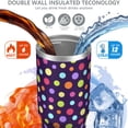 thumbnail image 3 of Modern 30oz Handheld Travel Tumbler with Handle – Double Wall Stainless Steel Insulated Cup, Flip Straw Lid, Leak-Proof & BPA-Free for Hot and Cold Drinks – Durable Coffee & Juice Mug White, 3 of 7