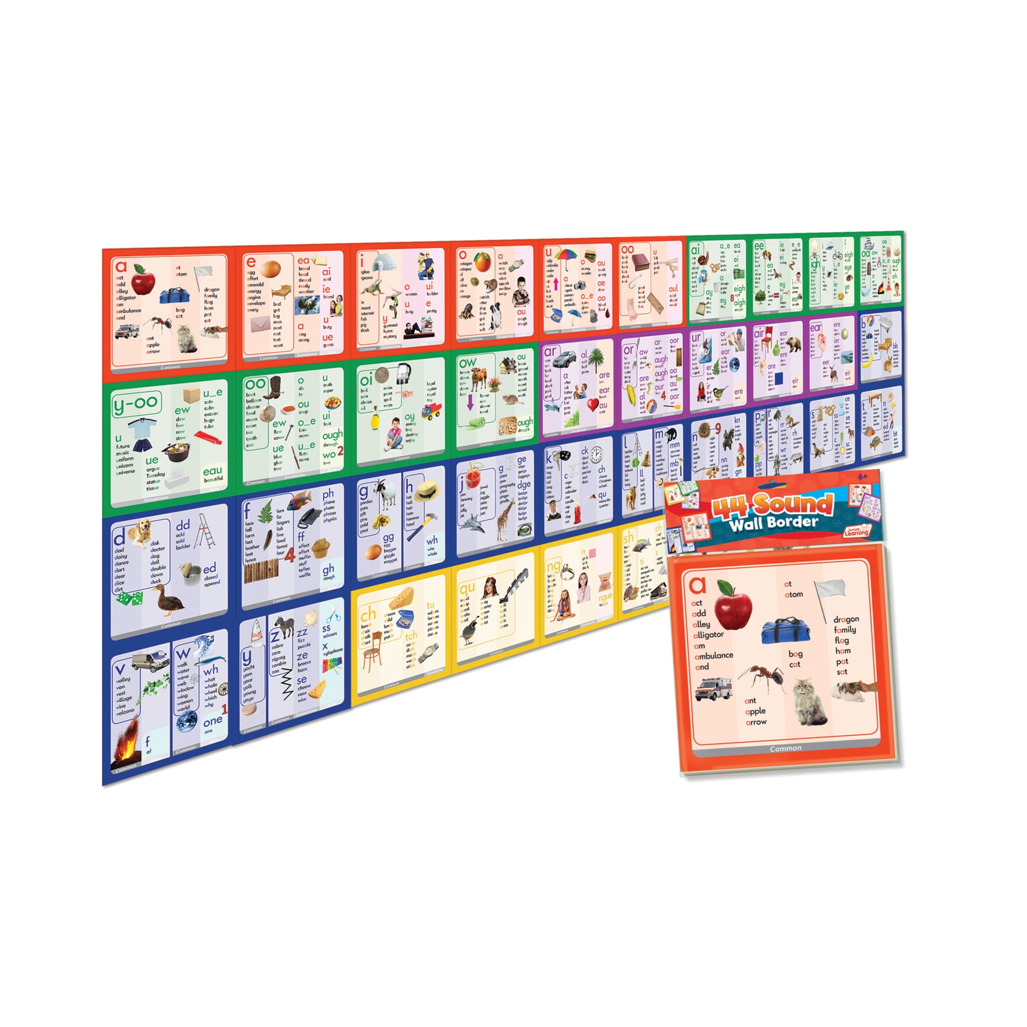 Junior Learning 44 Sound Wall Border, Grade 1 Language Arts Letter Sounds, Ages 6+, Educational Decor for Homeschool & Classroom