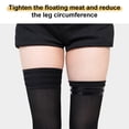 thumbnail image 6 of Compression Stockings for Women, PUTUO 200D Closed Toe Thigh High 15-21 mmHg Compression Socks with Silicone Grip Semi-Transparent, Graduated Support Hoses for Varicose Veins Edema DVT Flight, Black, 6 of 8