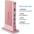 thumbnail image 3 of LENTION USB C Docking Station with 100W PD,HDMI,Gigabit Ethernet,USB 3.0/2.0 Adapter Compatible MacBook,Windows,Chrome(D53,Rose), 3 of 12