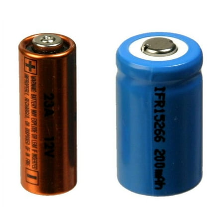 UPC: 0837654041895 | Wireless Shutter Release Battery Kit