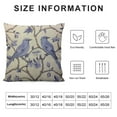 thumbnail image 5 of JEUXUS Throw Pillow Cover Blue White Floral  Square Pillowcases Spring Flower Bird Chinoiserie Oriental Botanical Romantic Retro Blossom Art Modern Cushion Cover Home Decor, 5 of 5