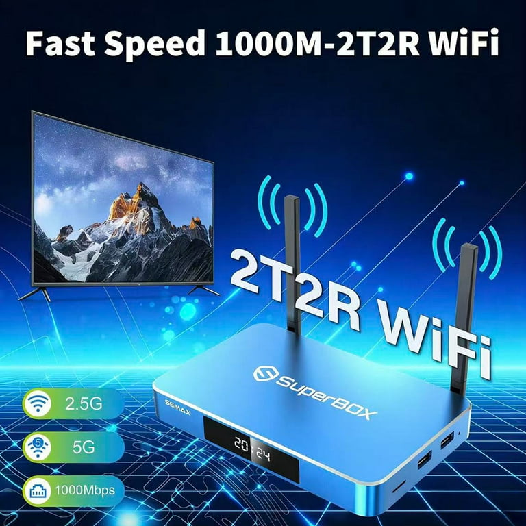 SuperBox S6 Max Premium with Built-in Voice Control System | 2025