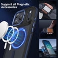 thumbnail image 2 of VENINGO Magnetic Phone Case for iPhone 17 Pro Max 6.9" Compatible with Mag-safe,Translucent Matte Shockproof Scratch Resistant iPhone 17 Pro Max Case，Blue, 2 of 8