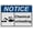 Warning Sign 2, variant on Industrial ANSI Horizontal Hazardous Material Warning Sign - 8"x12" Weatherproof, UV Resistant for Indoor/Outdoor Workplace (Dangerous goods)