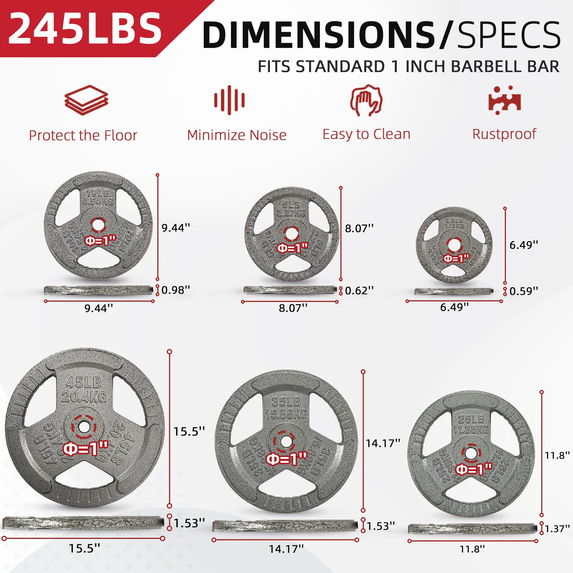 Sprint Demon 245-Pound Cast Iron Weight Plate Set: 1-Inch Hole, Rust-Resistant Finish, Durable for Strength Training