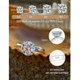 thumbnail image 6 of JEWELEGANT 2 Carat Solitaire Moissanite Engagement Ring, 18K White Gold Plated Gift Ring for Women, 6 of 7