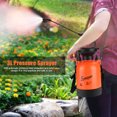 thumbnail image 3 of Rociador De Jardinería, Con Correa Para El Hombro, Herramienta De Jardinería, Rociador De Jardín Para El Hombro, Para Agricultura, árboles Frutales, Plantas De Té, Vegetales YLSHRF Shoulder Garden Sprayer, 3 of 8