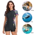 thumbnail image 3 of Traje de Buceo Bsvklp para Mujer Con Accesorios para Exteriores S Negro, 3 of 9