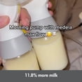 thumbnail image 2 of Extractor De Leche Medela Extractor Doble Eléctrico, 2 of 7