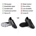 thumbnail image 5 of Vizari Valencia FG Soccer Cleats for Men and Women | Wide Fit Football Shoes with TPU Studs - BLACK/WHITE, 7, 5 of 7