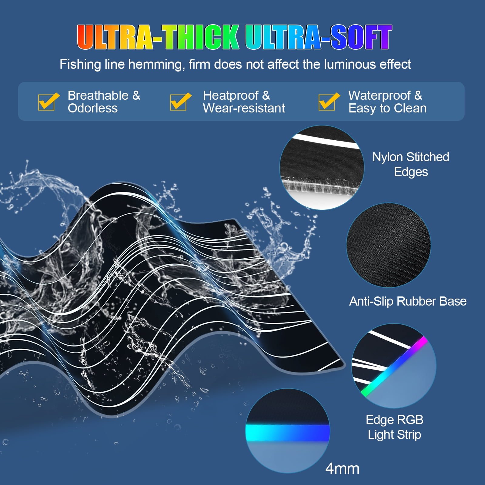 Miroddi RGB Gaming Mouse Pad with Wireless Charger, LED Mouse Mat with Phone Holder, Ultra-Smooth Surface, Non-Slip Rubber Base, Waterproof Keyboard Pad
