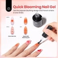 thumbnail image 4 of Set de esmaltes de uñas Beetles Blooming Gel Extra Brillante Top Coat, 4 of 6