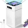 thumbnail image 1 of Purificador de Aire para Casa, Purificador Aire Port&aacute;til para Rec&aacute;mara Grande, 3 Modos, air Purifier con Filtro HEPA, Purificadores de aire con Luz Para Hogar Oficina Coche (Beig, 1 of 8