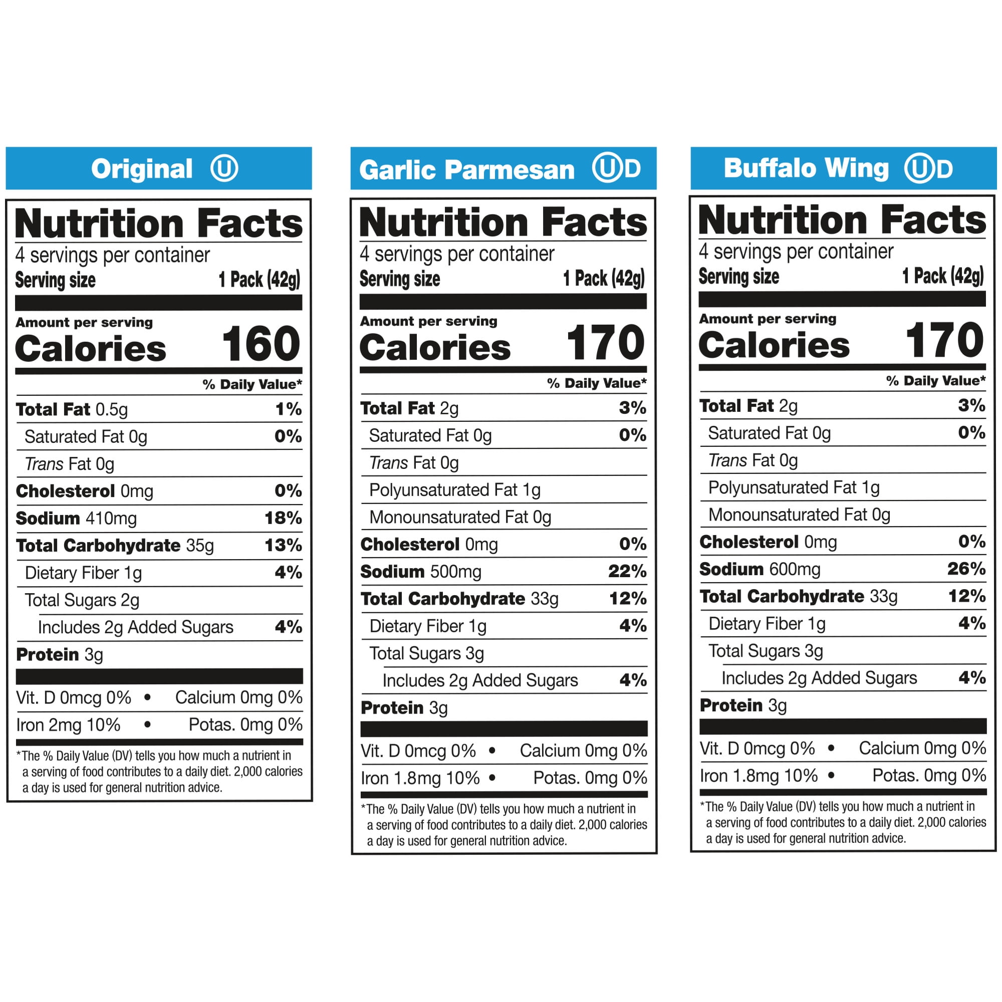 Snack Factory Pretzel Crisps Variety Pack, 1.5 oz Snack Packs, 12 Ct