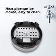 thumbnail image 4 of FTVOGUE 110V Mini Estufa Eléctrica 500W,Estufa Eléctrica Portátil Multifuncional de Temperatura Ajustable para Calentar Leche, Café, Té, 4 of 5
