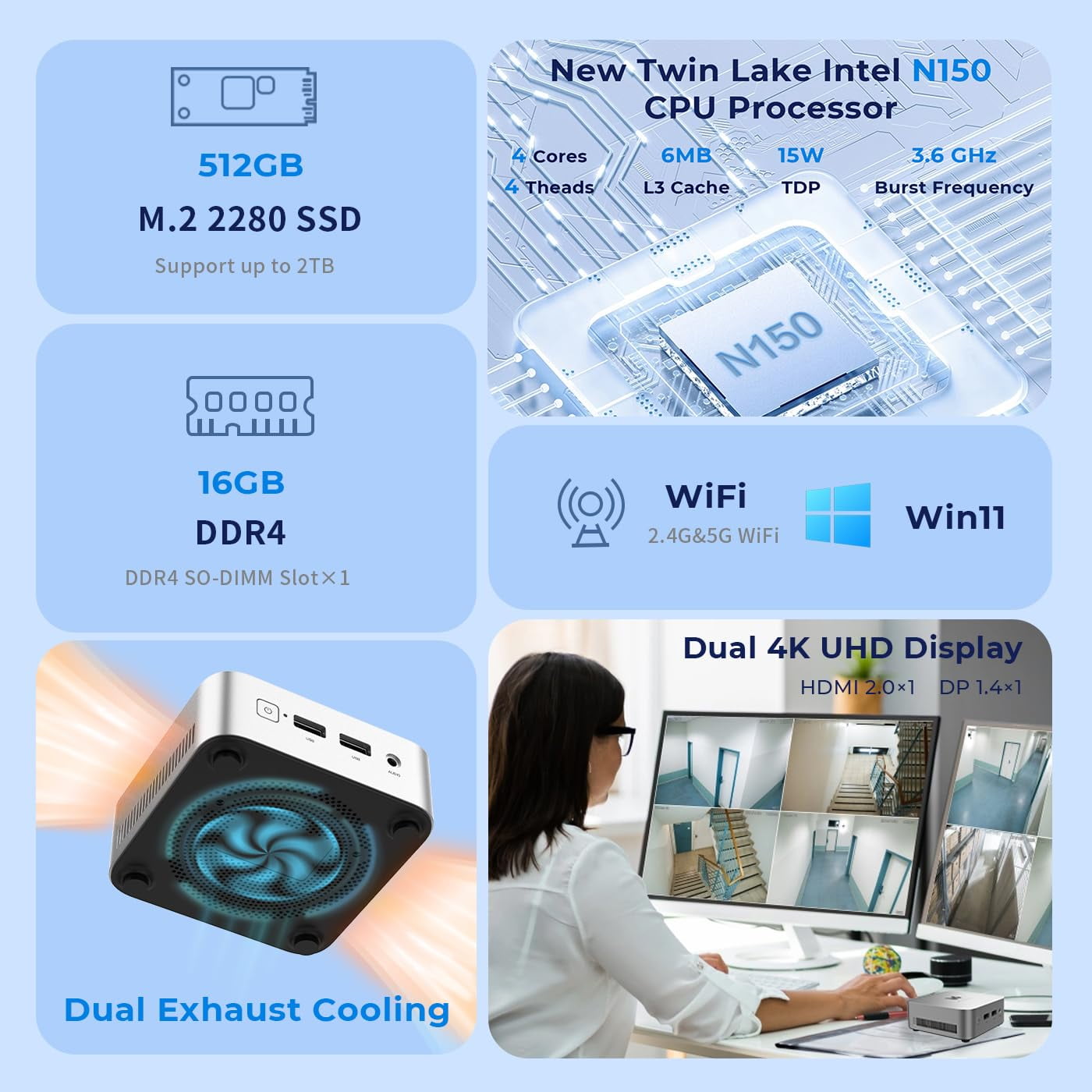 Mini PC 16GB DDR4 512G SSD Twin Lake N150 Windows 11, 4K Dual display HDMI+DP+2xUSB 3.2+2xUSB 2.0+WiFi,BT, Small PC Desktop for Business Home Office Mini PC-N150