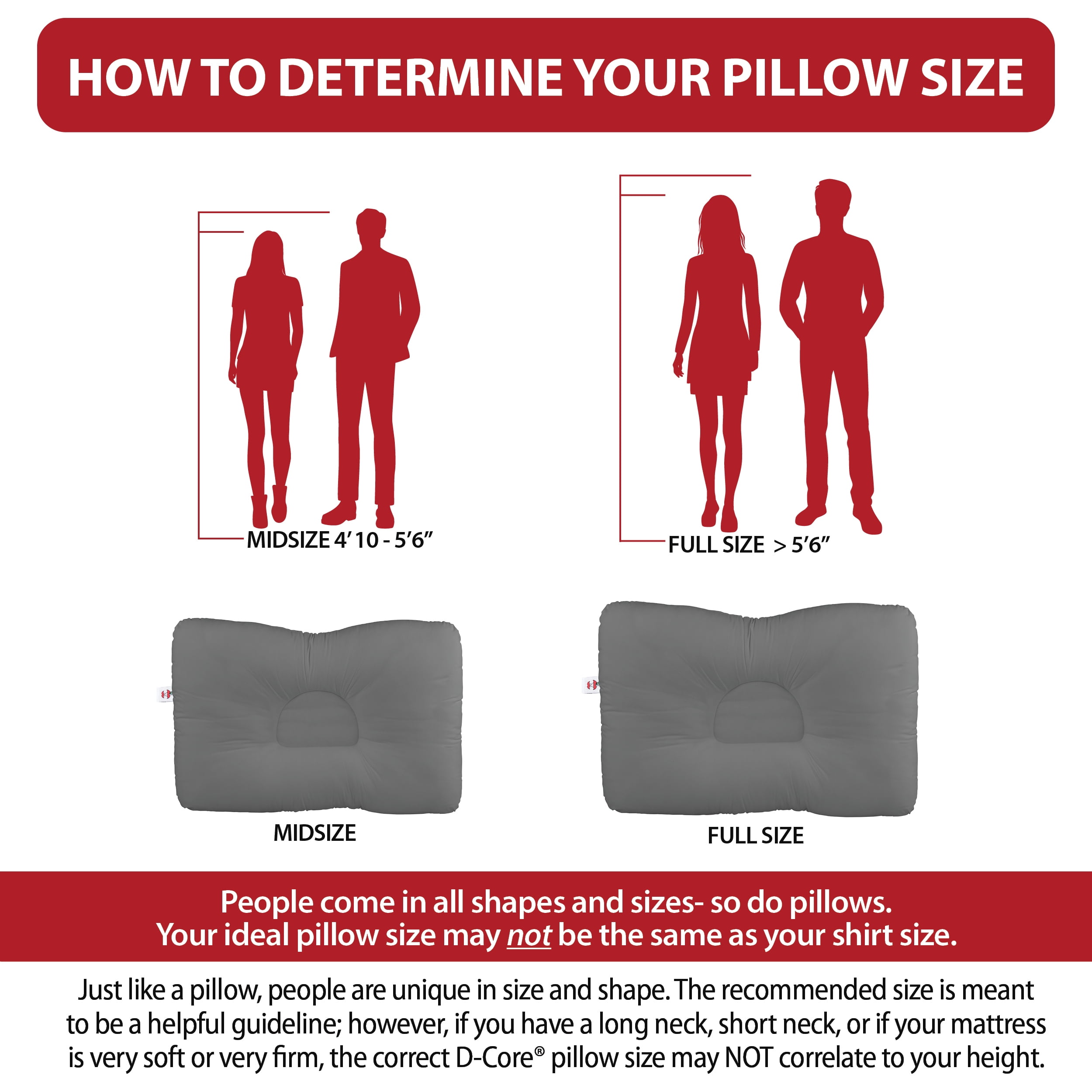Core Products D-Core Cervical Neck Pillow - Extra Firm Orthopedic Support for Neck Discomfort, Back Sleepers, Dual Neck Rolls, Cervical Alignment, Midsize, Assembled in USA