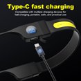 thumbnail image 3 of Linterna frontal recargable LED+COB impermeable para camping, pesca y senderismo, 3 of 7