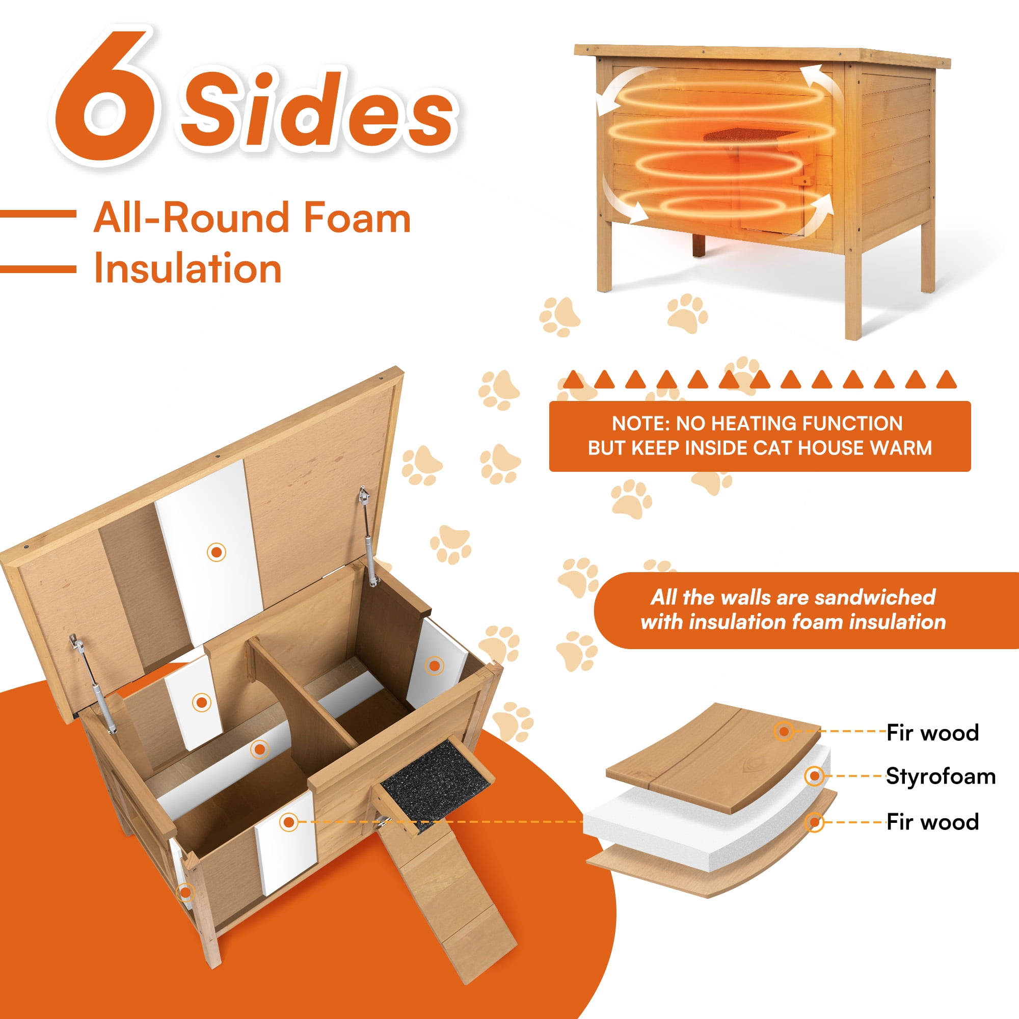 IVY&LANE Outdoor-Cat-House,Insulated-Feral-Cat-Shelter,Weatherproof,for Winter,Foam & Wood,Large,for Multiple Cats,Fold-up Stair,Acrylic Window,Brown