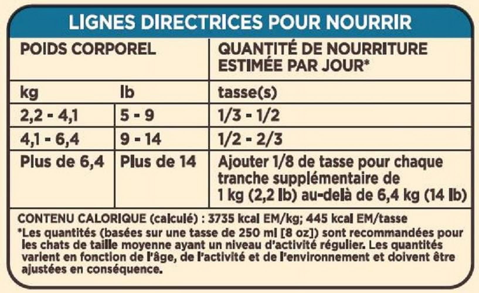 Nourriture sèche Mélange Gourmet de Special Kitty pour chats 3,2 kg