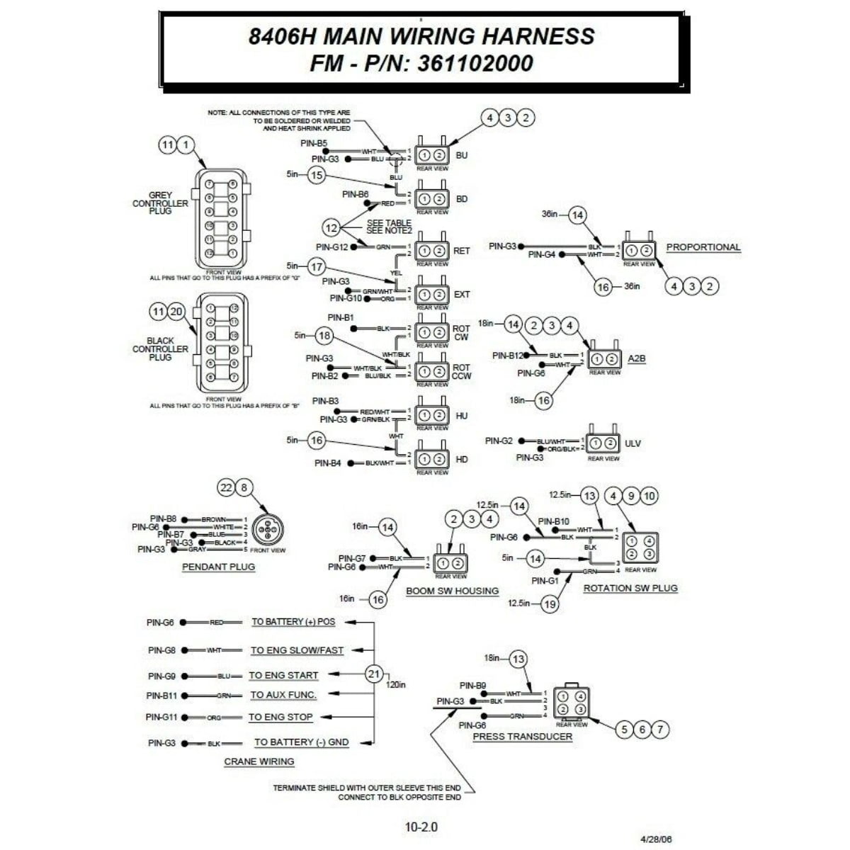 Auto Crane 361102000, Main Wiring Harness (OMNEX R60 I/O CABLE)