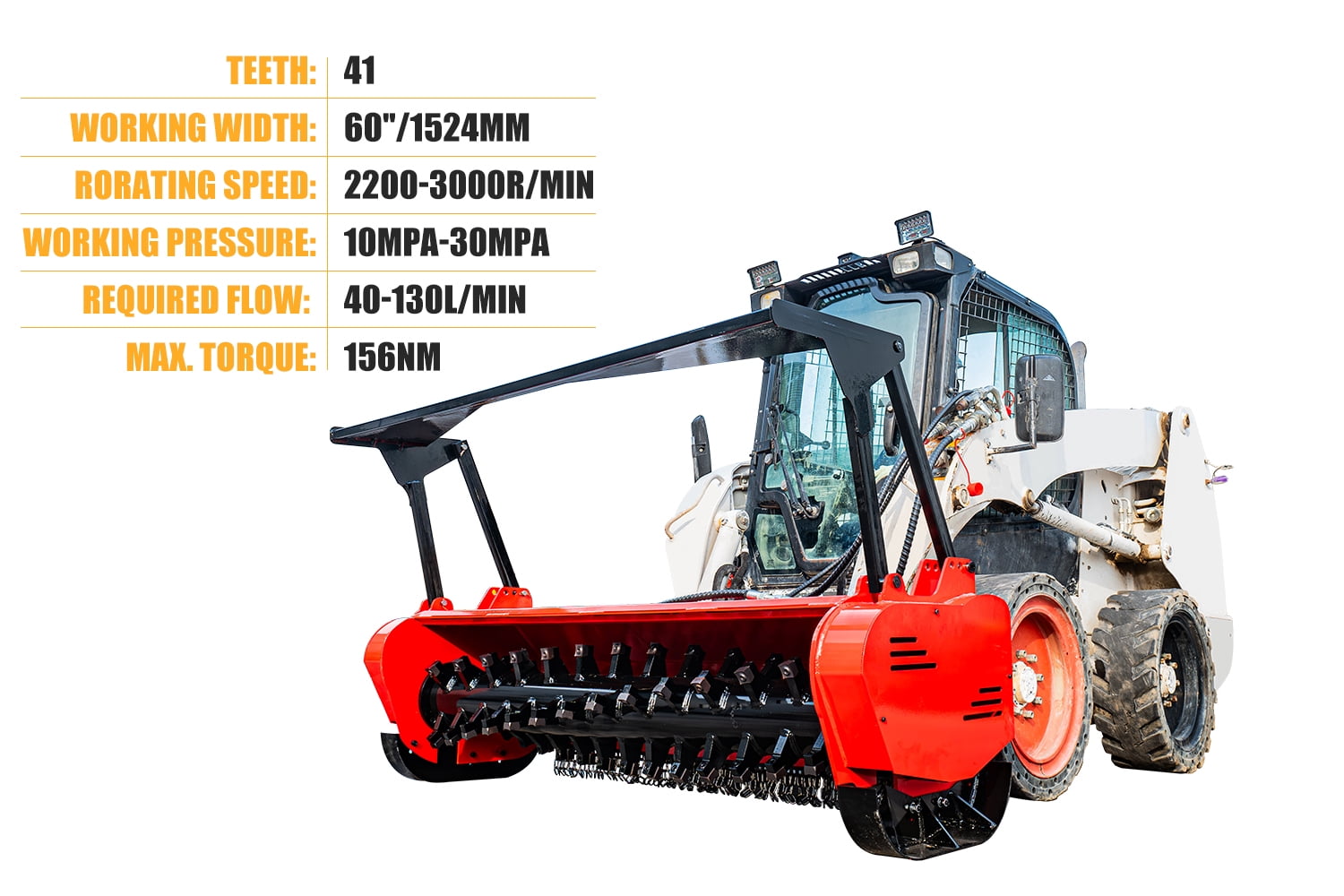 High Efficiency 60 inch Forestry Mulcher Attachment Garden Mulcher for Bobcat Skid Steer Loader