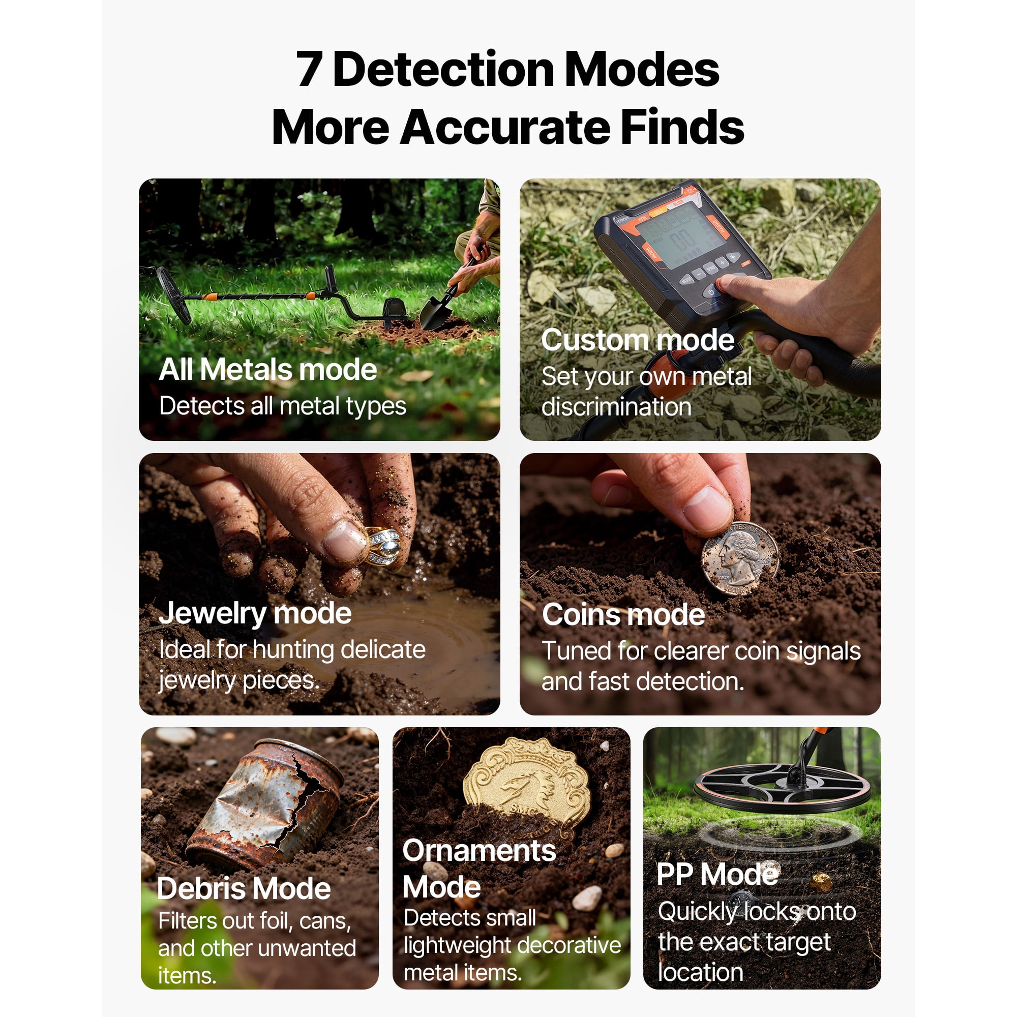 KFFKFF Waterproof Metal Detector, 12" Coil, High-Precision Gold Finder for Adults, with Screen, Wireless Headphones, 7 Detection Modes, Adjustable Shaft, Ideal for Gold and Treasure Hunting
