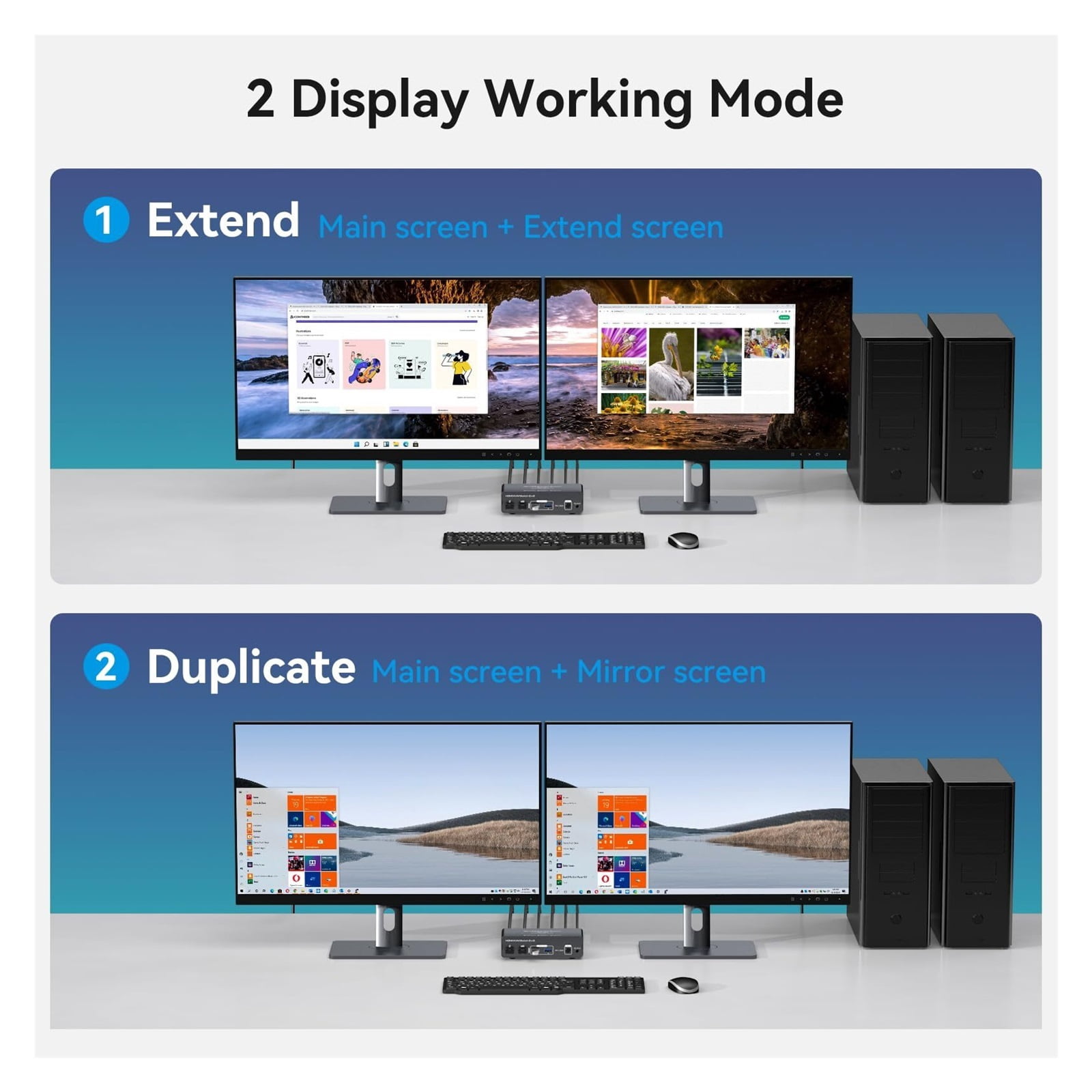 8K 60Hz KVM Switch 2 PC Monitors, Ultra HD & DP Dual Display Selector