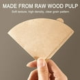 thumbnail image 6 of YiJuHui 40pcs Premium Cone Coffee Filters, Thickened Wood Pulp Paper for Optimal Extraction, Compatible with Dripper & Pour Over Brewing, Natural Taste Enhancer, 6 of 9