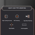 thumbnail image 3 of Linear Sliding Rail, Easy To Maintain 300MM Slide Rail Bearing Steel Stable Movement HGW30CC  for CNC Machine Tools, 3 of 7