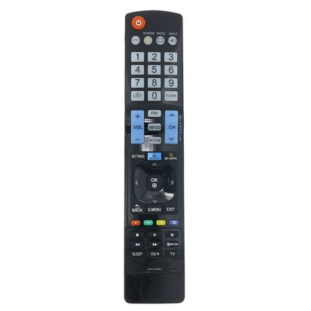 Replacement TV Remote Control for LG M2280D (Lg M2280d Best Price)
