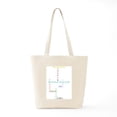 thumbnail image 6 of CafePress - Mycocreations Provoke Thought Tote Bag - Unisex Canvas Tote Bag, Beige, 1-Piece, 6 of 7