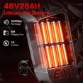 thumbnail image 4 of EOEOTWO EX1 Electric Dirt Bike for Adults, Fast Off-Road Electric Bike with 48V 25Ah Battery, 50 Miles Long Range, Dual Hydraulic Suspension & Disc Brakes UL2849, 4 of 11