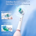 thumbnail image 5 of Rotating Electric Toothbrush, Rechargeable Sonic Toothbrush, Pink, 5 of 6
