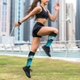 thumbnail image 6 of Pofeuu Blue Full Moon Wolf Print Compression Socks for Women & Men Circulation - Best Support for Nurses,Running,Athletic,Sports, 6 of 7