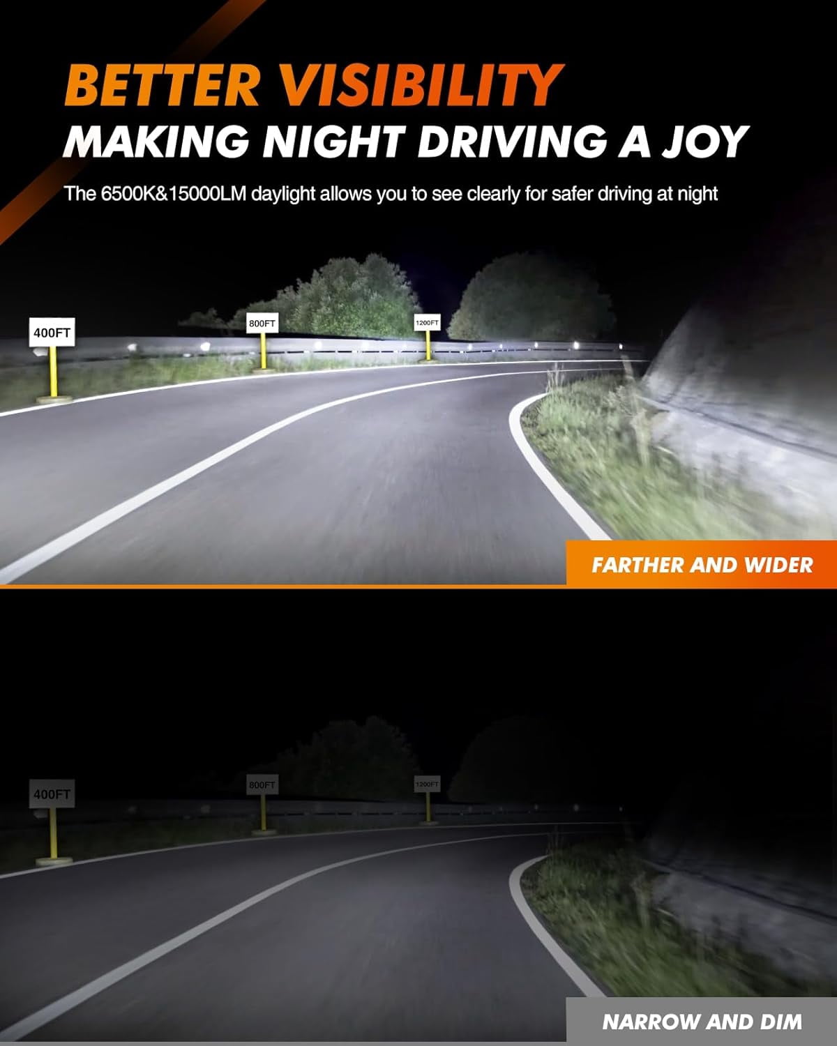 SEALIGHT H11 LED Headlight Bulb, 60000LM 900% Super Brighter, 6500K Hi/Low Beam, With 25000RPM Cooling Fan, 60000HRS+ Lifespan, Pack of 2