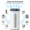 thumbnail image 5 of RENPHO True HEPA Air Purifier R-M003, Air Cleaner for Large Room up to 2420 ft², PM2.5, White, 5 of 15
