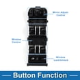thumbnail image 3 of Interruptor de ventana eléctrica Unique Bargains No.31415521 para el lado del conductor delantero izquierdo para Volvo S90 2018-2021 Negro, 3 of 7