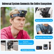 Magnetic Head Strap Mount for DJI, GoPro, Insta360 – Comfortable Adjustable Forehead POV Strap with Quick-Release Adapter & Bonus Magnetic Plate