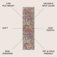 thumbnail image 2 of JONATHAN Y MODERN PERSIAN 2 x 8 Runner Rug, Boho Vintage Trellis - Ivory/Navy/Multi, MDP205C-28, 2 of 7